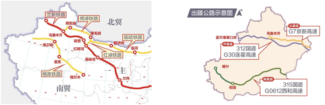 “一主两翼”交通格局（左图），疆煤外运通道-公路通道（右图），资料来源：华创化工，和谐汇一研究部