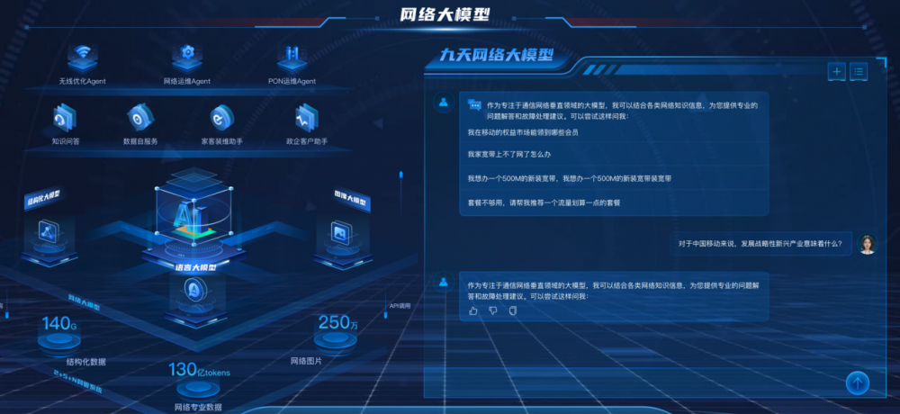 九天网络大模型