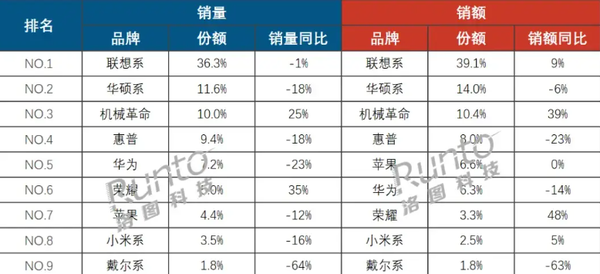 挪威“企鹅”反舰导弹：峡湾边的海上利刃v4.2.2 官方安卓版