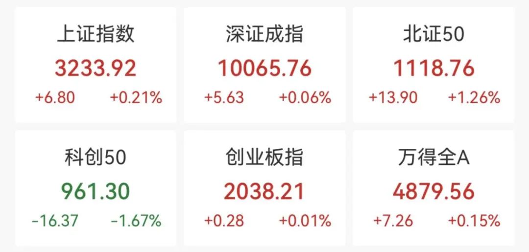 A股大利好！狂掀涨停潮|黄金_新浪财经_新浪网