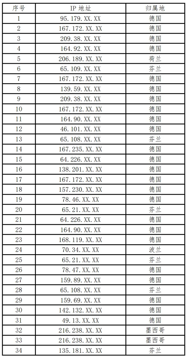 兰德尔：我们会继续前进的