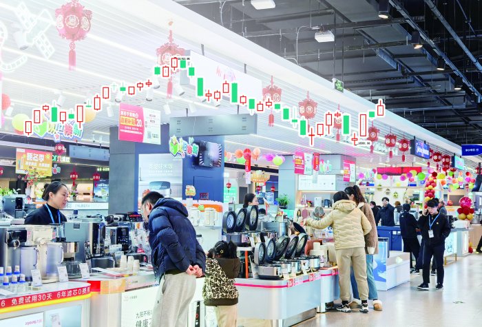 　　家电行业板块指数日K线图　　张大伟 制图