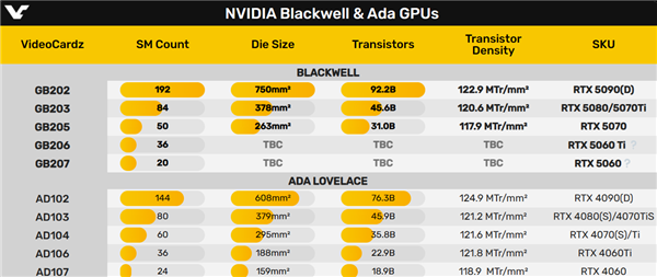 【本文结束】如需转载请务必注明出处：快科技责任编辑：上方文Q文章内容举报