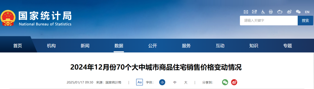 国度统计局官网截图