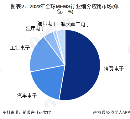上海组装电脑去哪里好 上海电脑城推荐指南