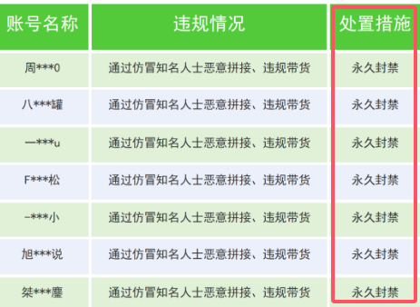 图片来源：微信珊瑚安全官方微信号