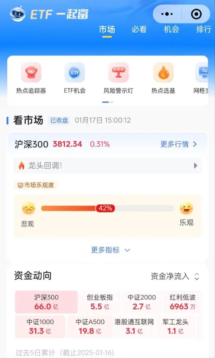 刚刚，重磅来了！又一巨头宣布