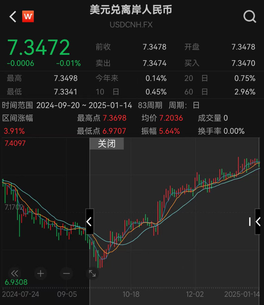 人民币汇率波动跟我有啥关系？“央妈”出手了