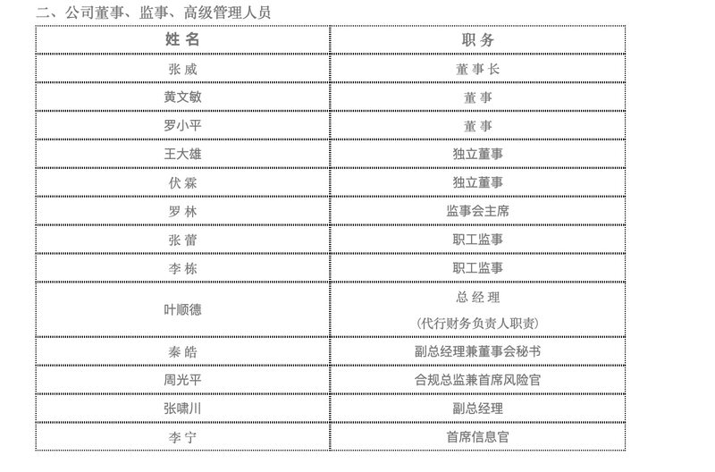 （图片来源：诚通证券官网）