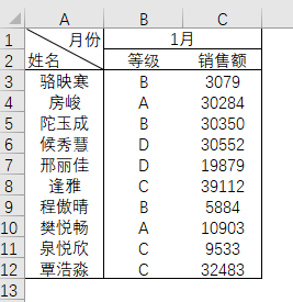 参考消息：2024澳门正版资料大全网站-Excel 超宽表格该怎么筛选数据