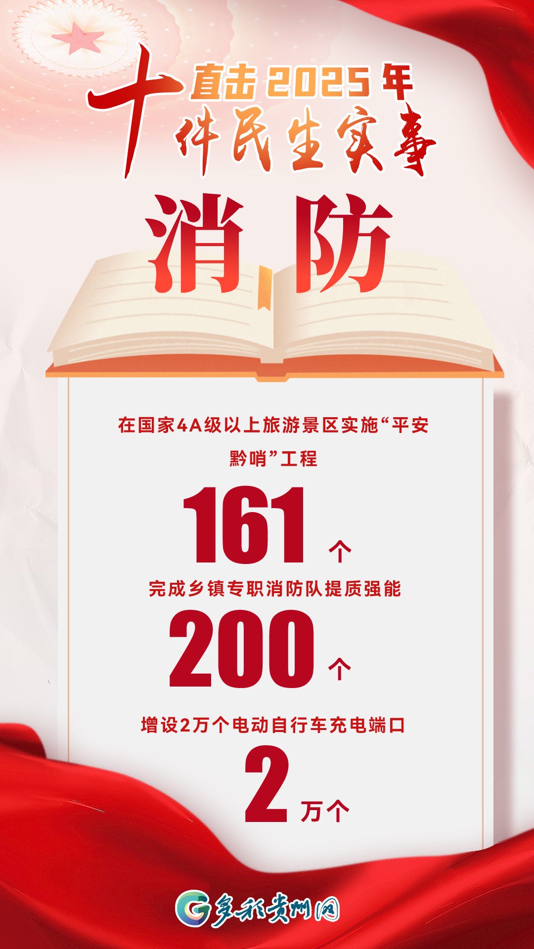 两会特别报道｜让人民过上幸福生活是头等大事——从全国两会看增进民生福祉