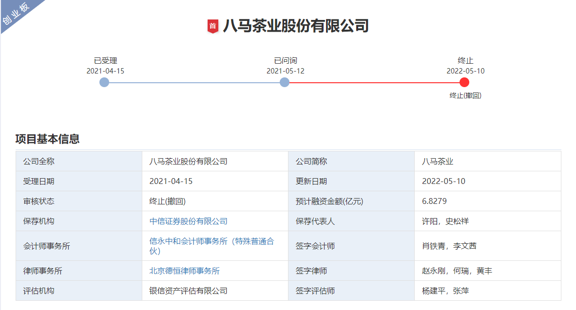 图片来源：深交所