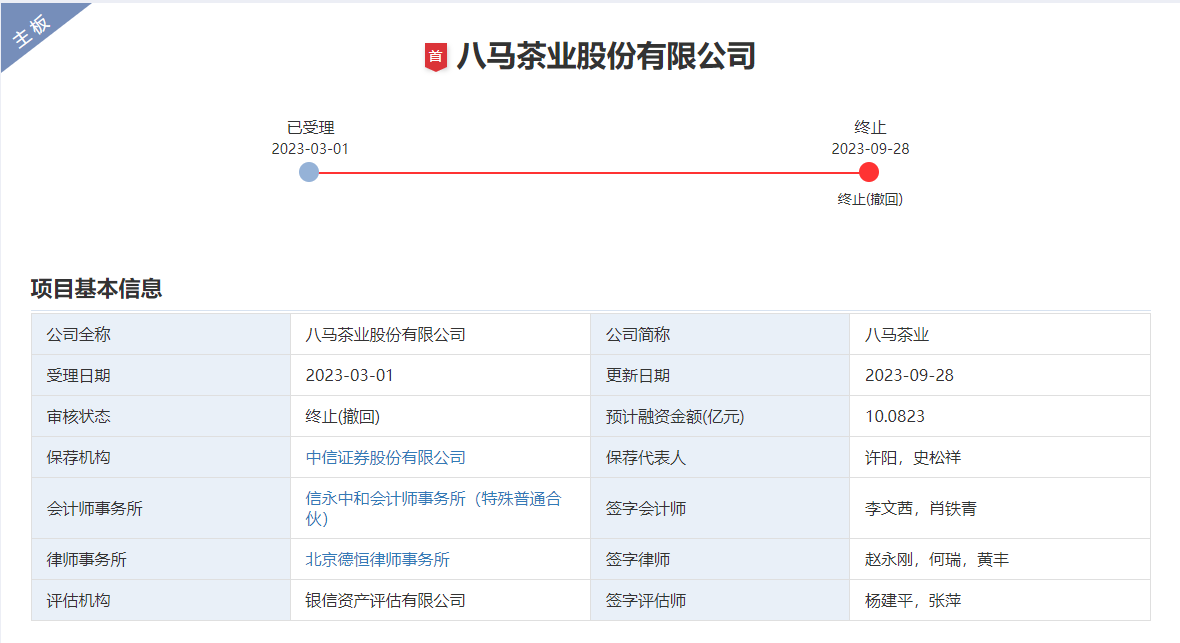 图片来源：深交所