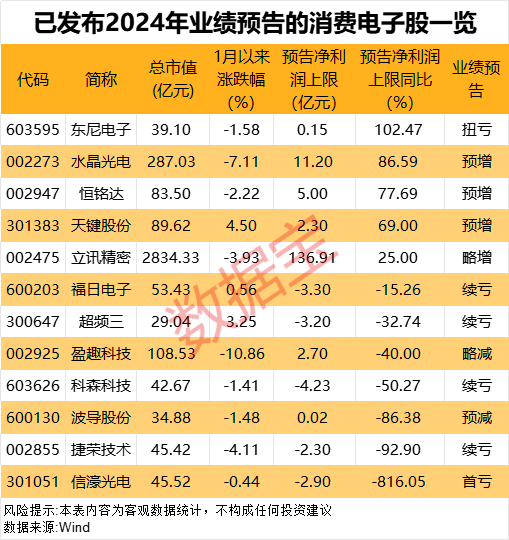 财经时报网(财经时报电子版)