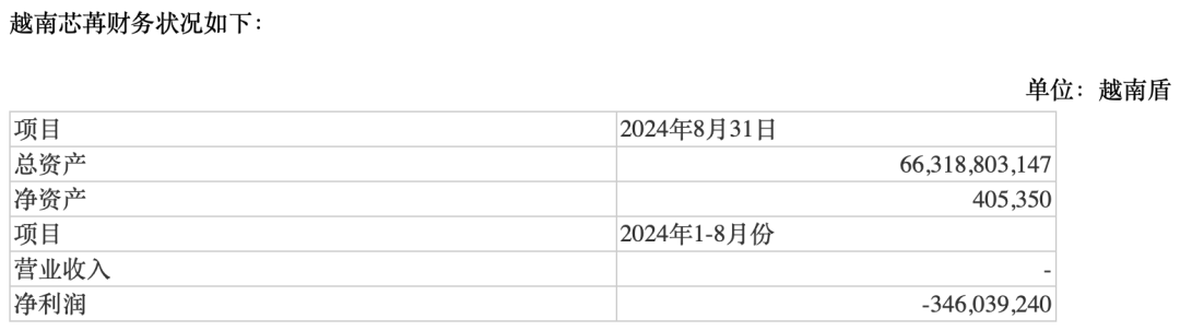 蘅东光IPO前保荐机构入股:实控人外甥女无职位持股19.6%(图7)