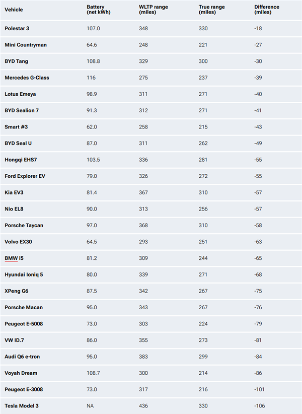 【本文结束】如需转载请务必注明出处：快科技责任编辑：落木文章内容举报