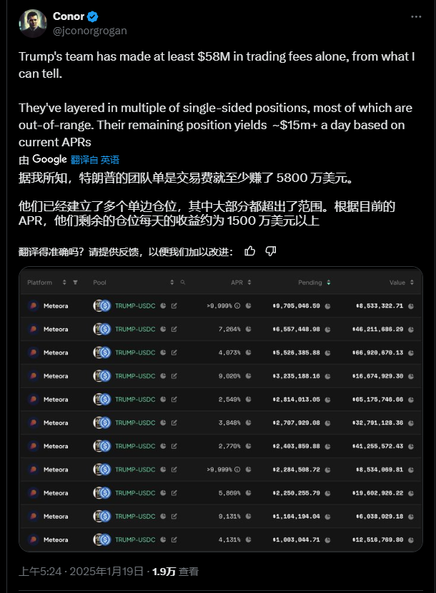 图片来源:X