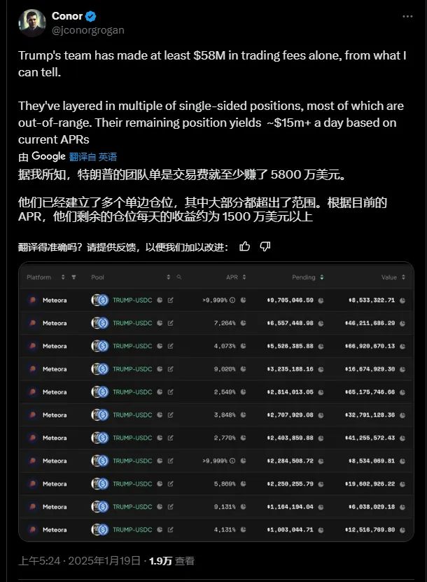 图片来源:X