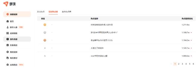 ▲接入了蝉妈妈文案能力的蝉镜