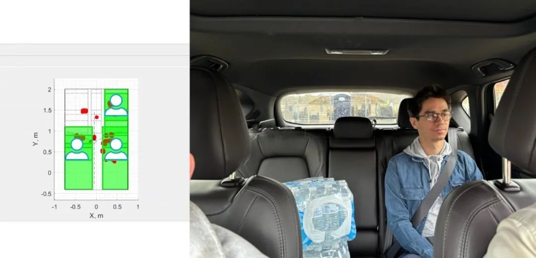 图 3：使用 AWRL6844 的占位定位和无生命物体识别演示