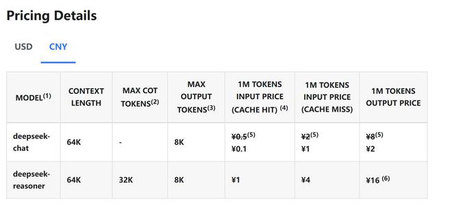 图片来源：DeepSeek官网