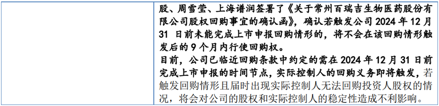 百瑞吉IPO:跨界护肤品三年仍亏损 急切求上市因“对赌”(图2) 图源:百瑞吉公开转让说明书