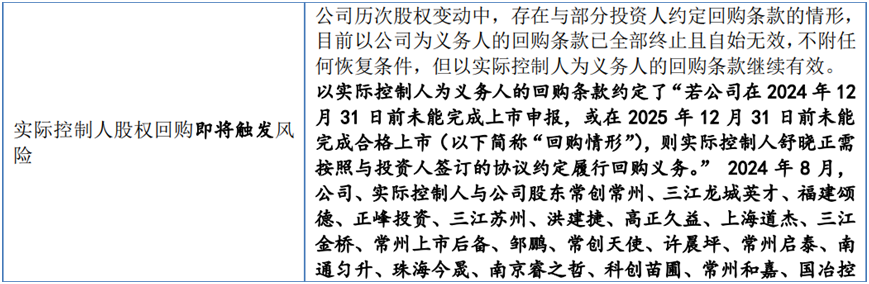 百瑞吉IPO:跨界护肤品三年仍亏损 急切求上市因“对赌”(图1) 图源:百瑞吉公开转让说明书