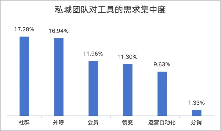 注：文/见实，文章来源：见实(公众号ID：jianshishijie)，本文为作者独立观点，不代表亿邦动力立场。