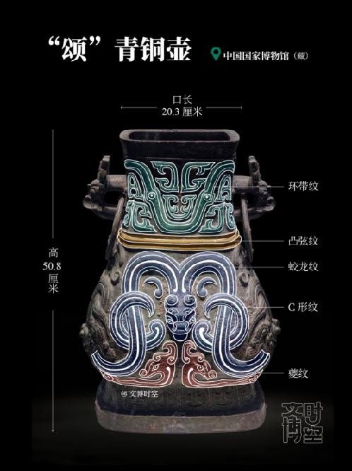 飞龙在天：探秘千年青铜龙纹之美｜读懂青铜器