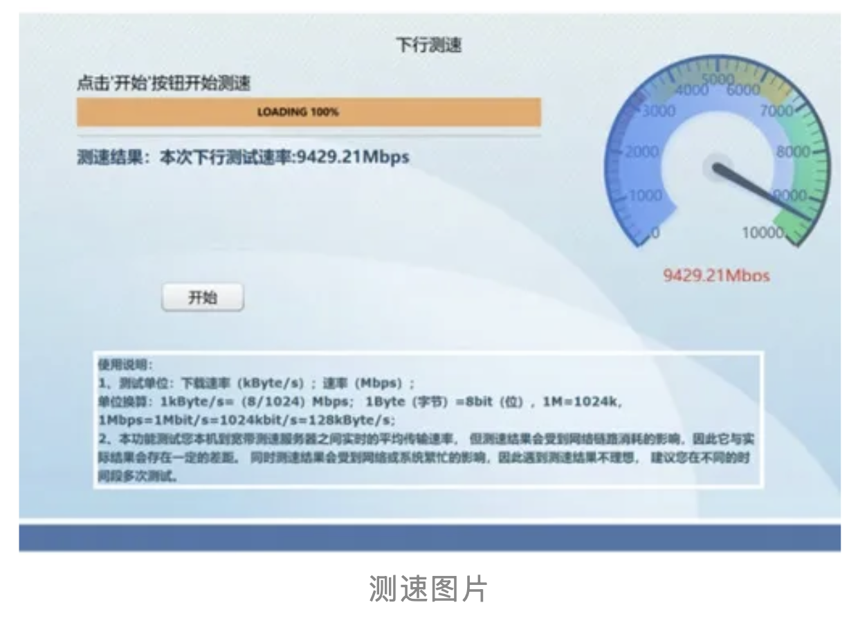 ▲ 图源华为光网