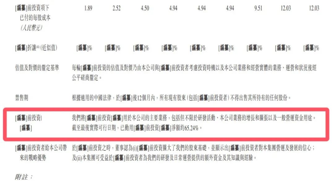 图 / 药捷安康招股书