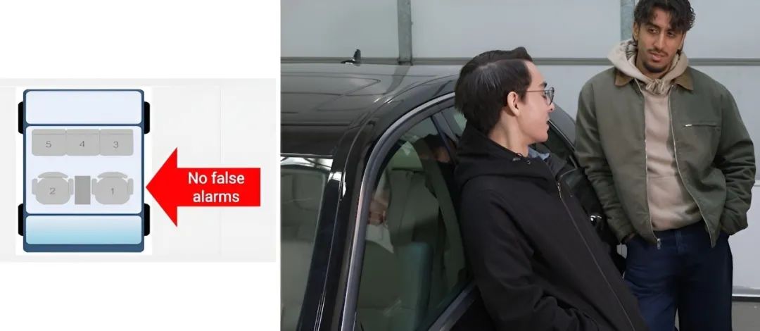 图 5：AWRL6844 如何使用边缘 AI 功能滤除噪声以更大限度减少错误警报的演示