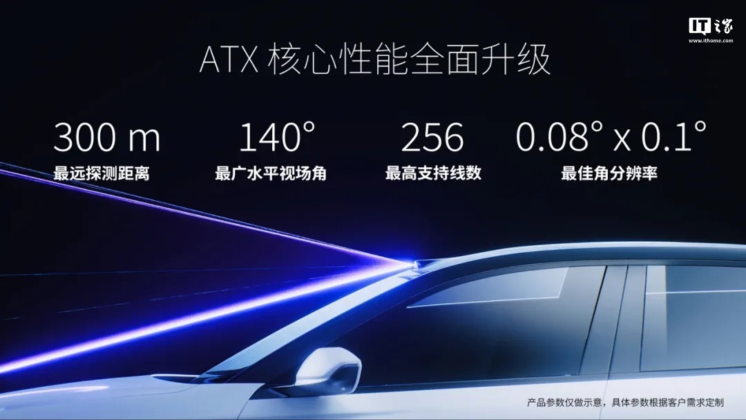 禾赛 ATX 小巧型超高清远距激光雷达