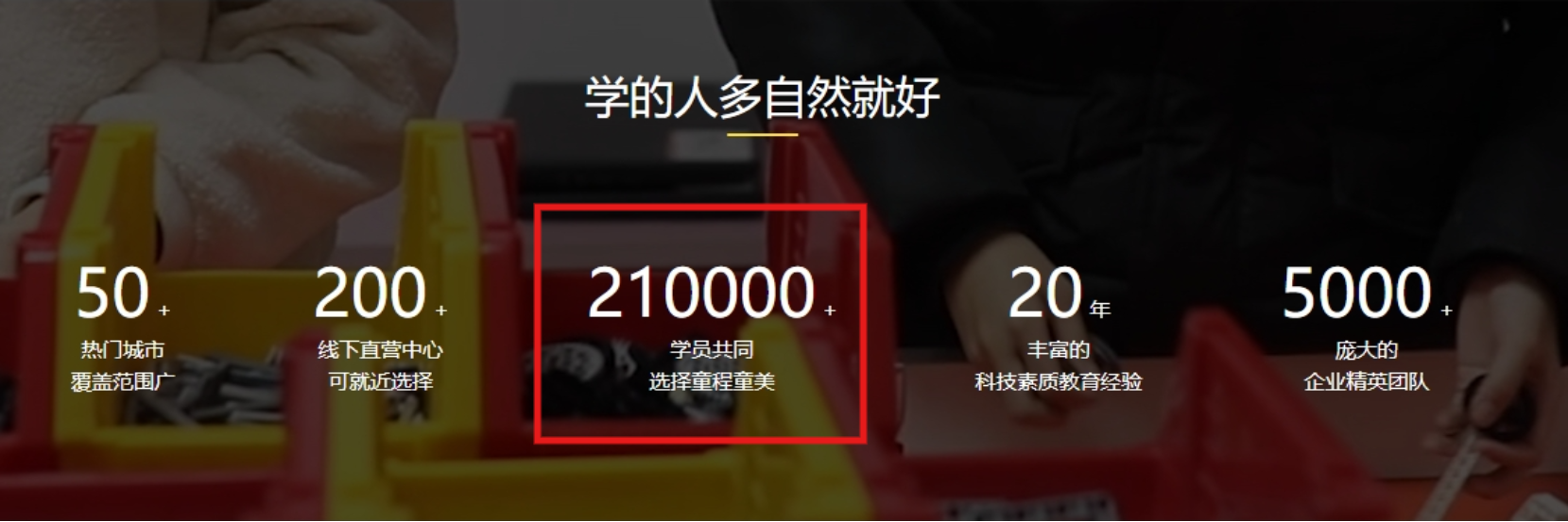 童程童美官方網站截圖