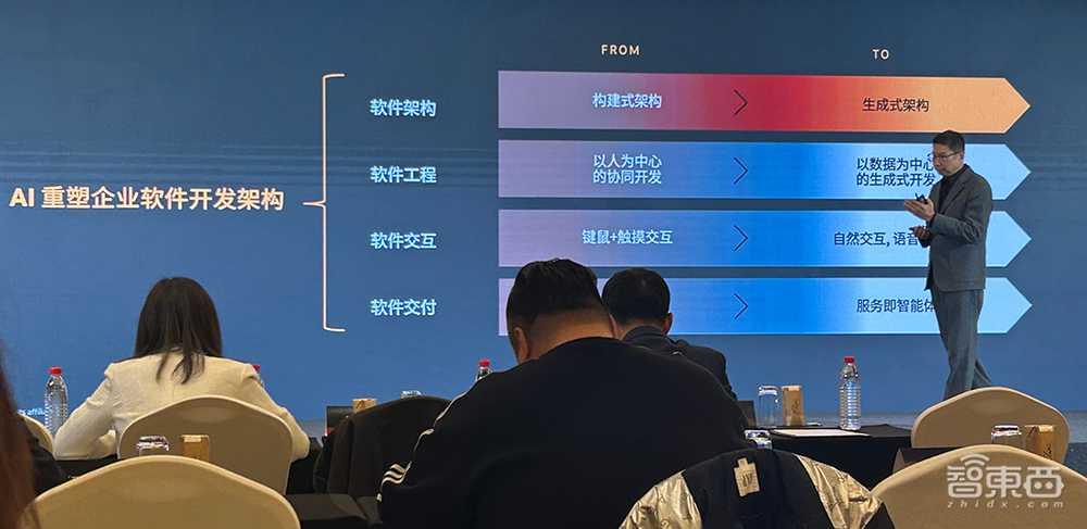 ▲甲骨文公司副总裁兼中国区CTO 谢鹏博士