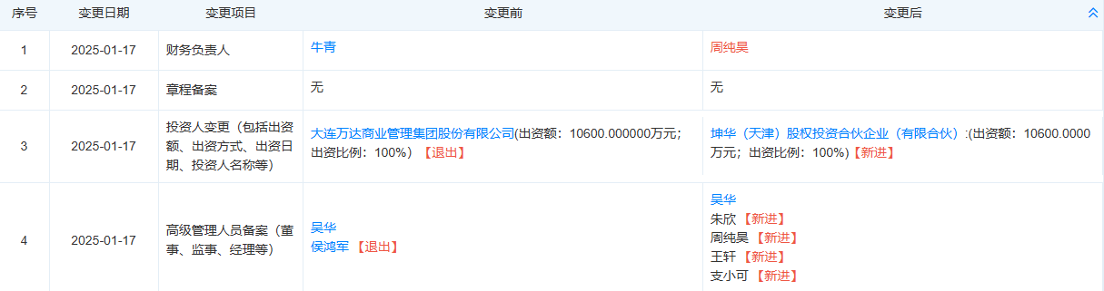 图/万达商管退出安阳万达广场，来源：天眼查