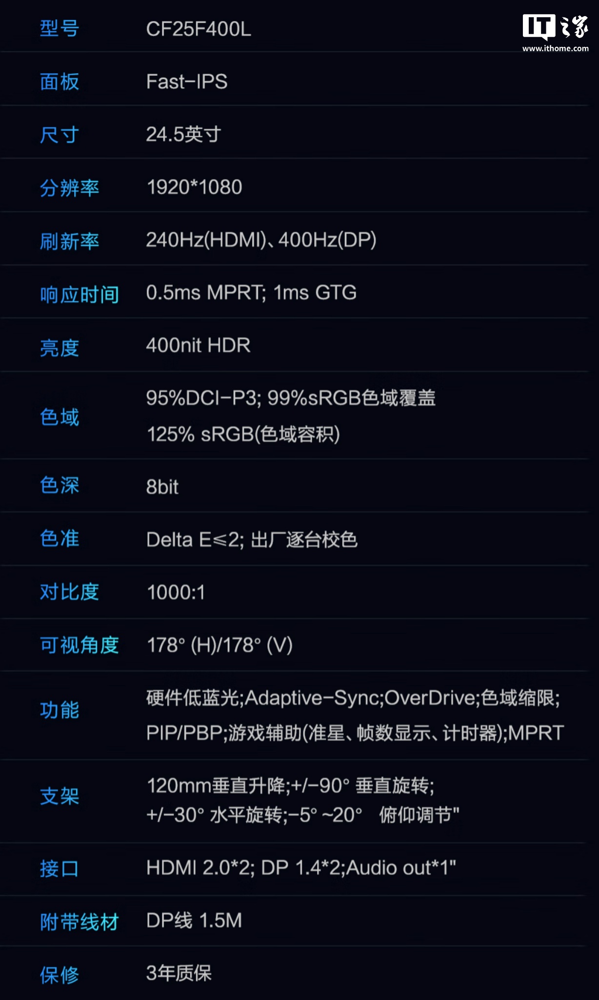 京东雷神黑武士显示器 CF25F400L1499 元直达链接