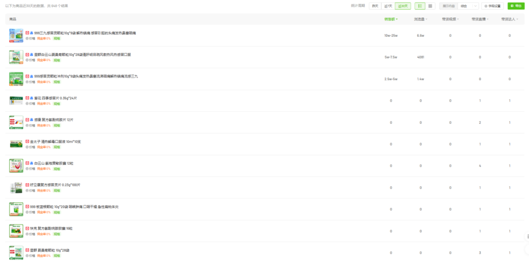 图源：飞瓜数据