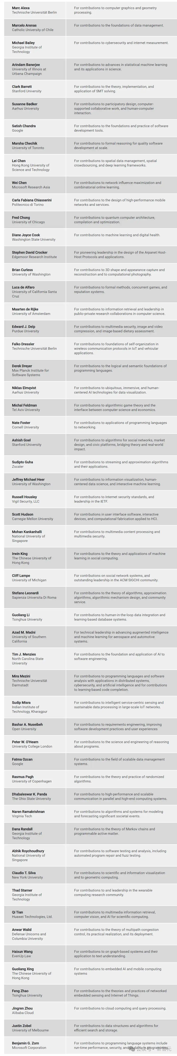 【本文放手】如需转载请务必注明出处：快科技背负裁剪：秋白kai云体育app官方下载著述实质举报