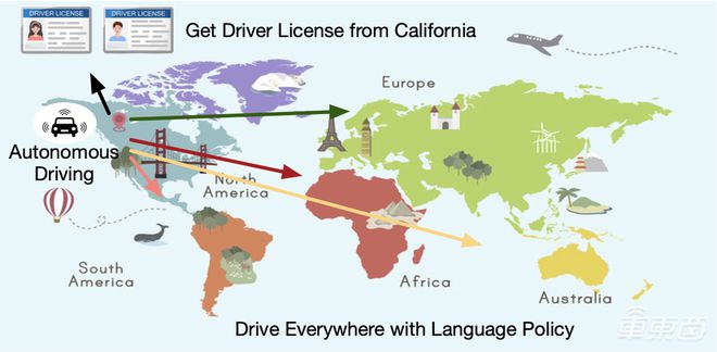 ▲LLaDA概念示意图