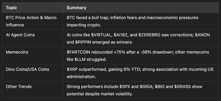 比特币 2025 年预测_比特币2025_比特币预测年底价格
