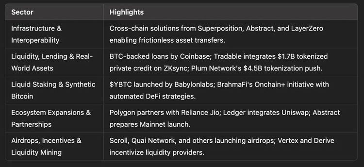 比特币预测年底价格_比特币2025_比特币 2025 年预测
