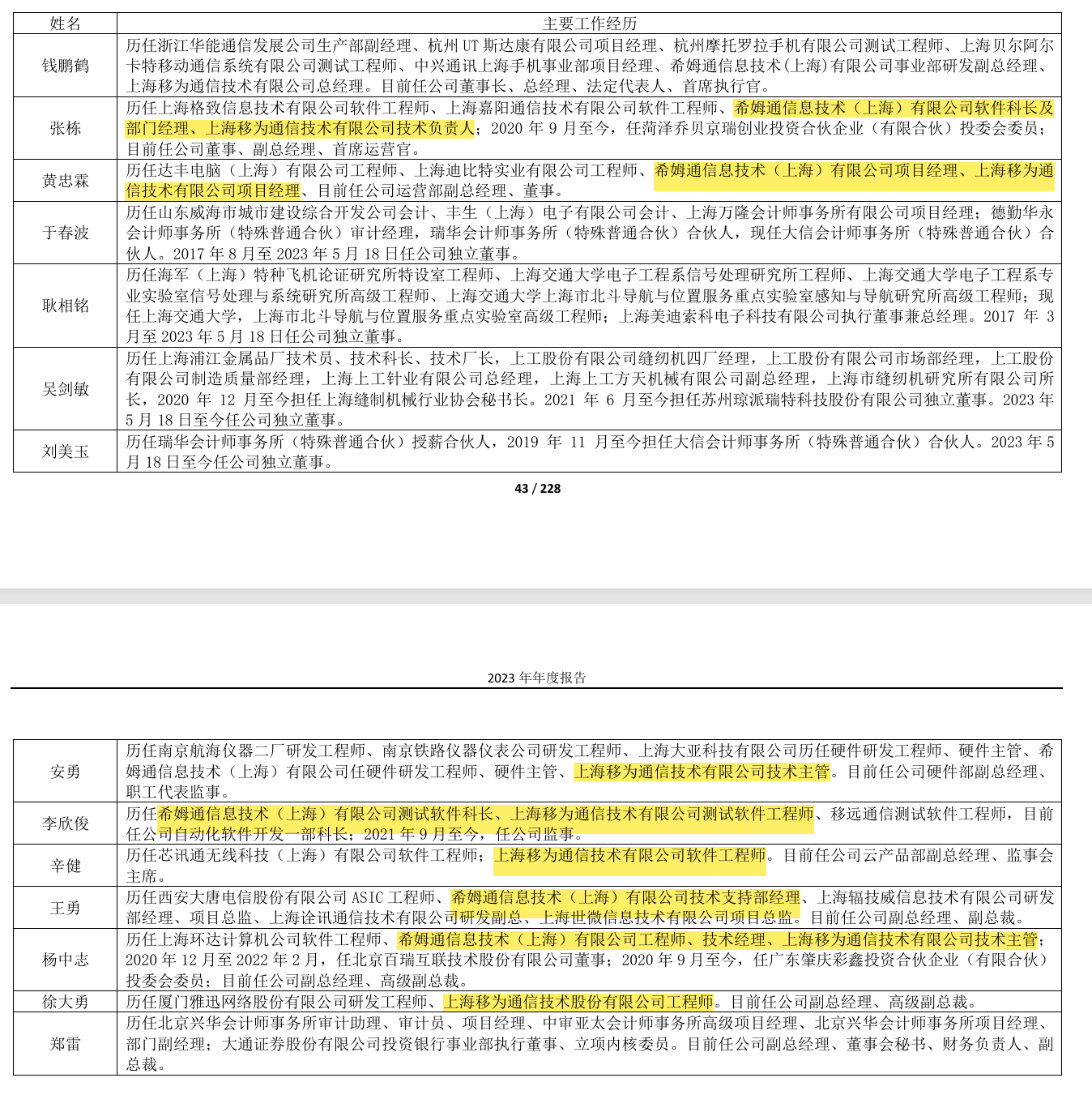 截图自企业年报