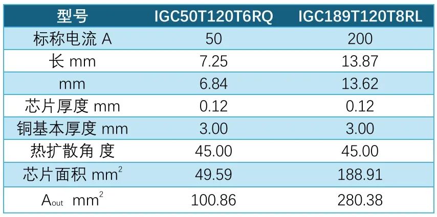 针对中日关系日本法政大学前总长田中优子说了句炸锅的大实话军费飙至历史高位国内却为