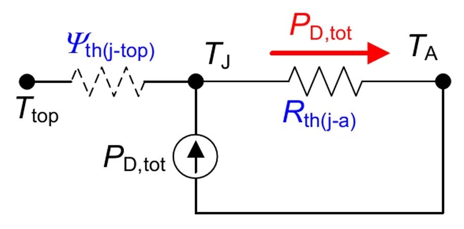 图2b. 简化后的热等效电路