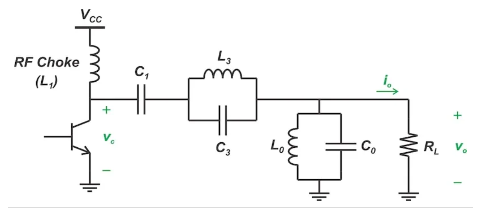图4 三次谐波峰值F类放大器