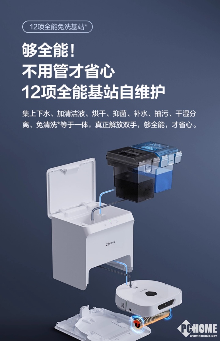 萤石AI多维视觉洗地机器人RX30 Max：活水洗地很赞，但全天候恒净基站「绝了」_新浪科技_新浪网