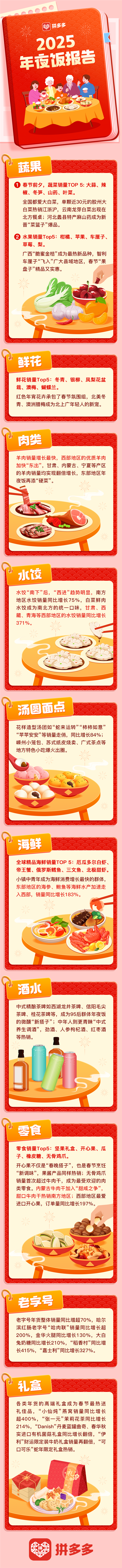 【本文结束】如需转载请务必注明出处：快科技责任编辑：秋白文章内容举报