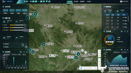（湖北移动在武汉、荆门等地成功接入“中移凌云”低空运营平台）
