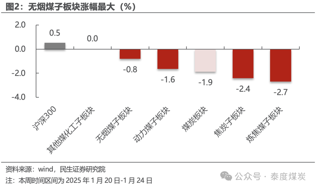 5月猪价要大涨？别被带偏！这3个时间点可能下跌，养殖户需警惕